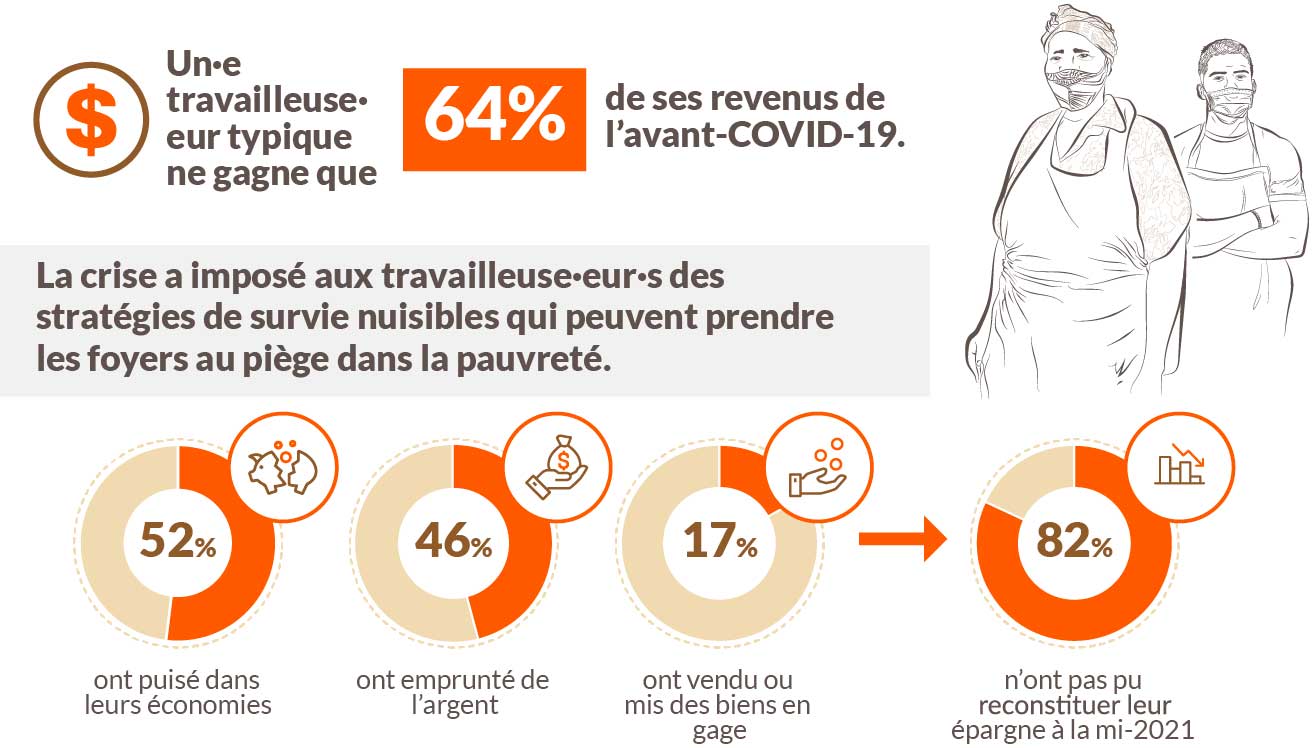 infographie