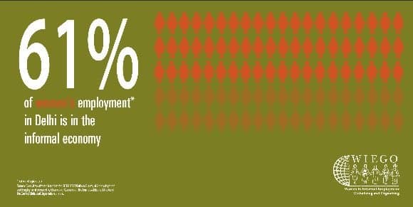 61% of women are employed in informal economy