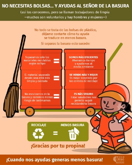 infographic CDMX waste pickers