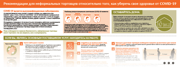 poster Covid-19 street vendor safety русский thumbnail