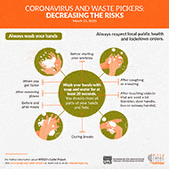 Coronavirus resource hand wash thumbnail