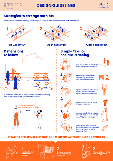 Design Guidelines Poster (English) thumbnail