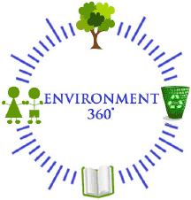 Environment 360 logo