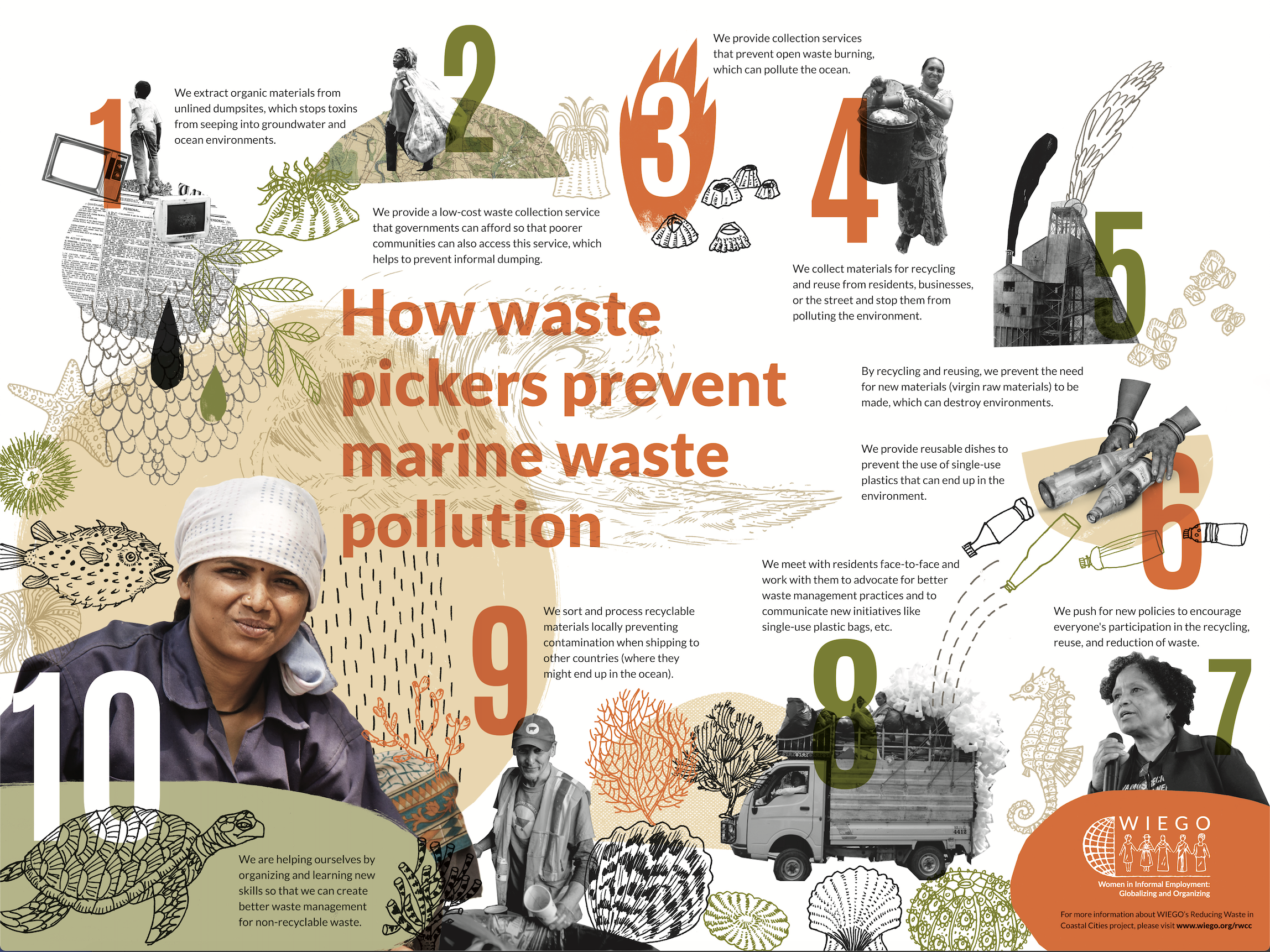 How waste pickers prevent marine waste pollution