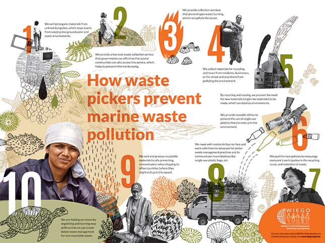 Marine Waste Poster thumbnail