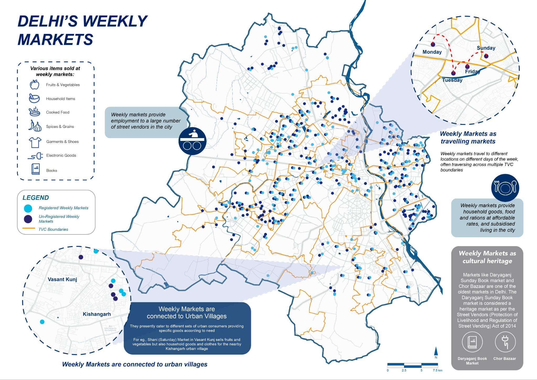 Weekly markets in Delhi. Conceptualised by Focal City Delhi, designed by Social Design Collaborative and based on government documents and field-level data from Janpahal.