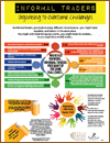 Informal Traders Organising to Overcome Challenges, South Africa - poster