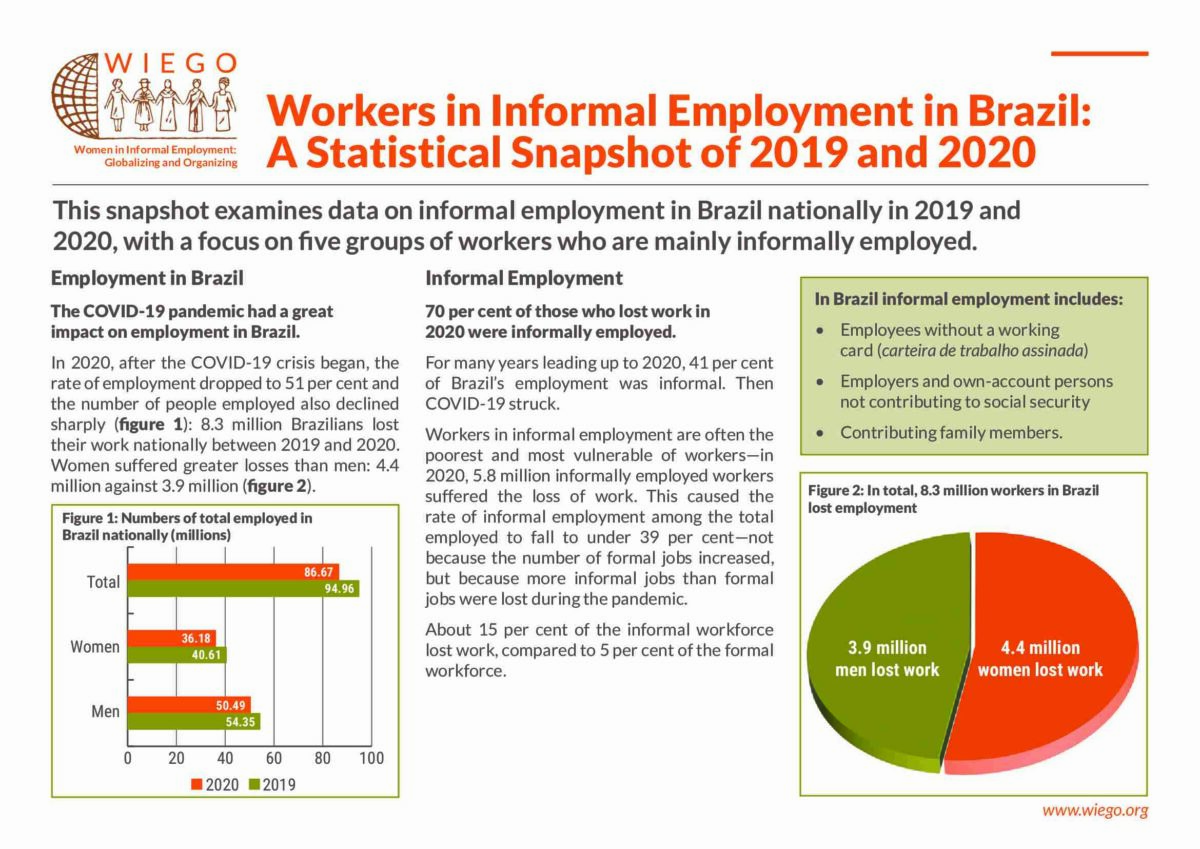 Workers in Informal Employment in Brazil: A Statistical Snapshot of ...